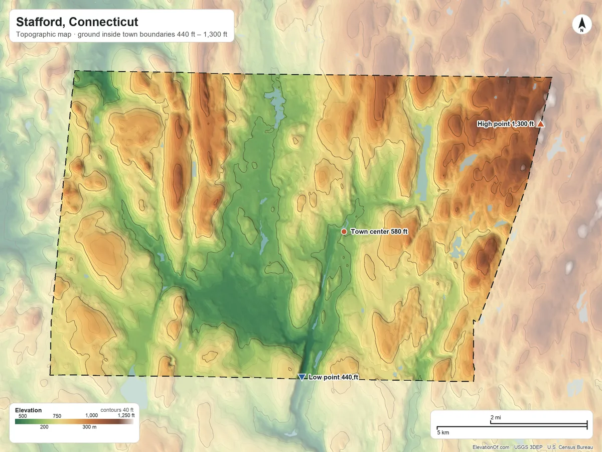Topographic elevation map of Stafford, Connecticut, shaded from 440 ft on the south side to 1,300 ft on the northeast edge, below higher ground just outside