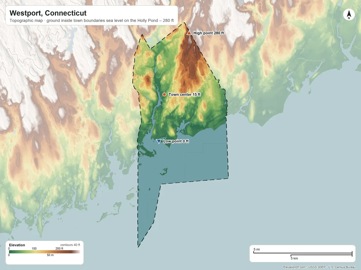 Topographic elevation map of Westport, Connecticut, shaded from sea level level on the Holly Pond to 280 ft on the north side