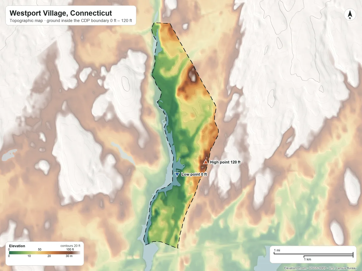 Topographic elevation map of Westport Village, Connecticut, shaded from 0 ft on the south side to 120 ft on the southeast side
