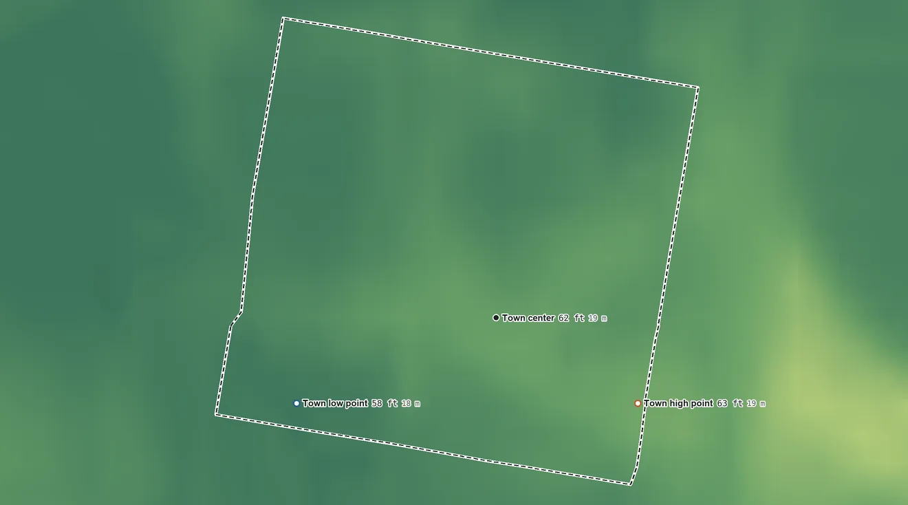 Topographic elevation map of Farmington, Delaware, shaded from 58 ft on the southwest side to 63 ft on the southeast side