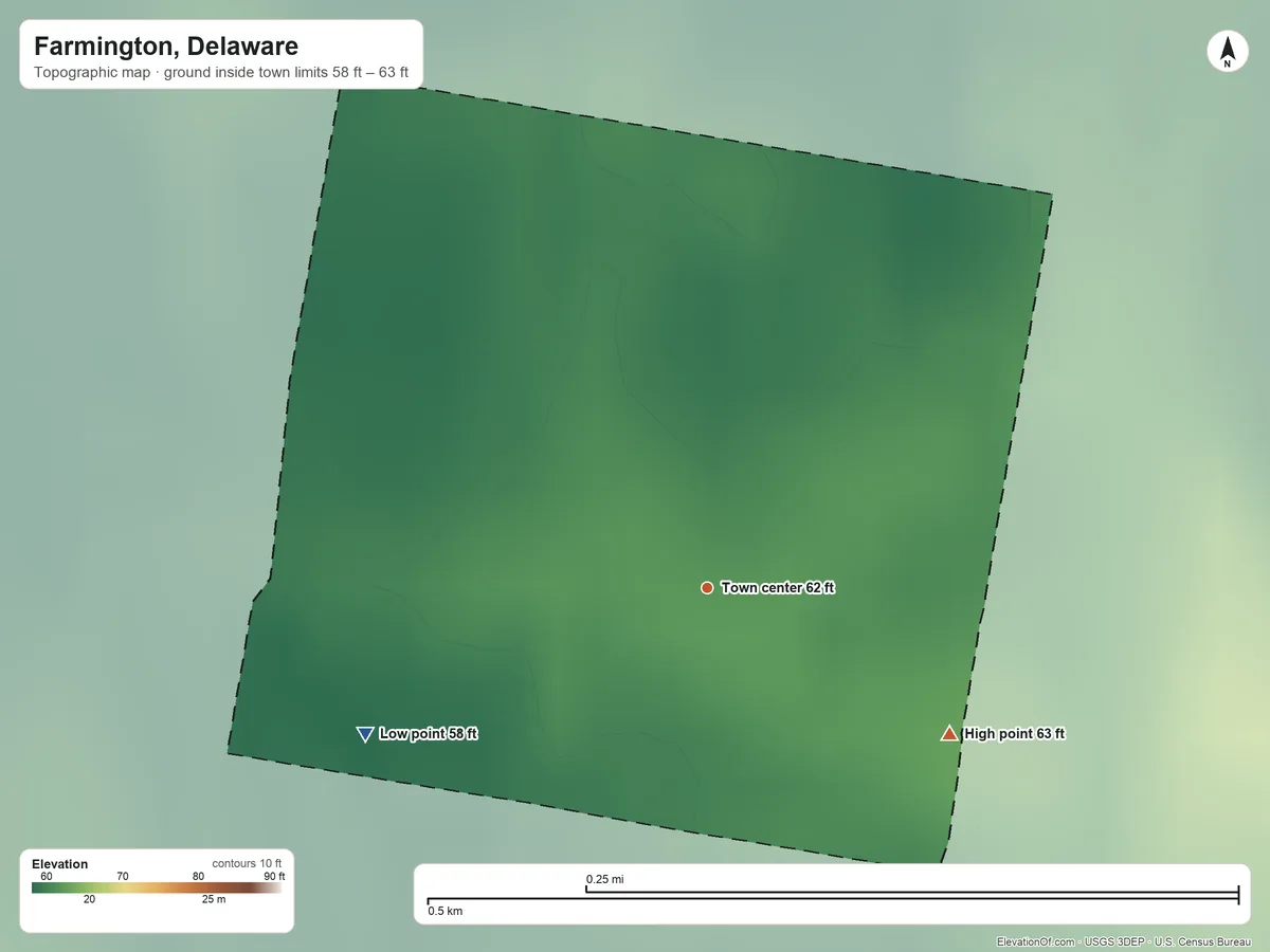 Topographic elevation map of Farmington, Delaware, shaded from 58 ft on the southwest side to 63 ft on the southeast side