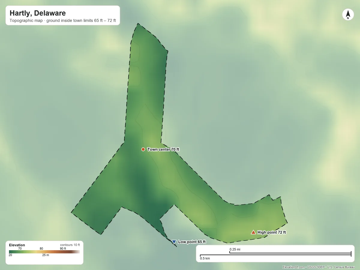 Topographic elevation map of Hartly, Delaware, shaded from 65 ft on the south side to 72 ft on the southeast side