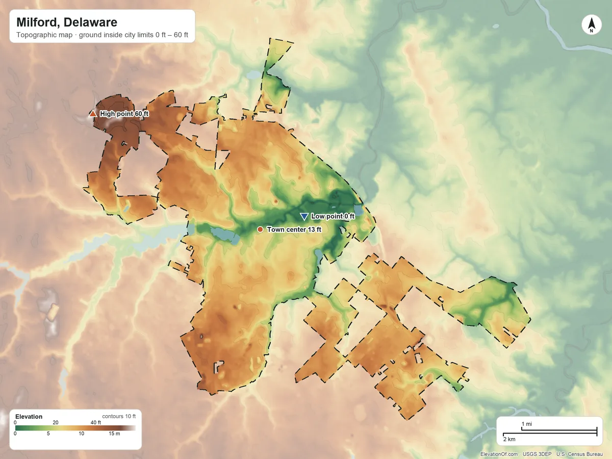 Topographic elevation map of Milford, Delaware, shaded from 0 ft near the middle to 60 ft on the northwest side