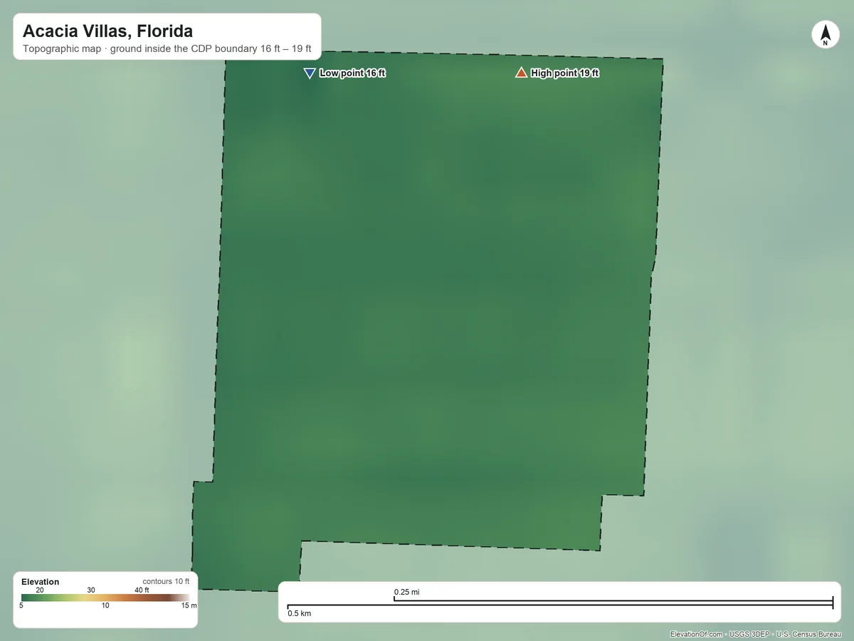 Topographic elevation map of Acacia Villas, Florida, shaded from 16 ft on the northwest side to 19 ft on the north side