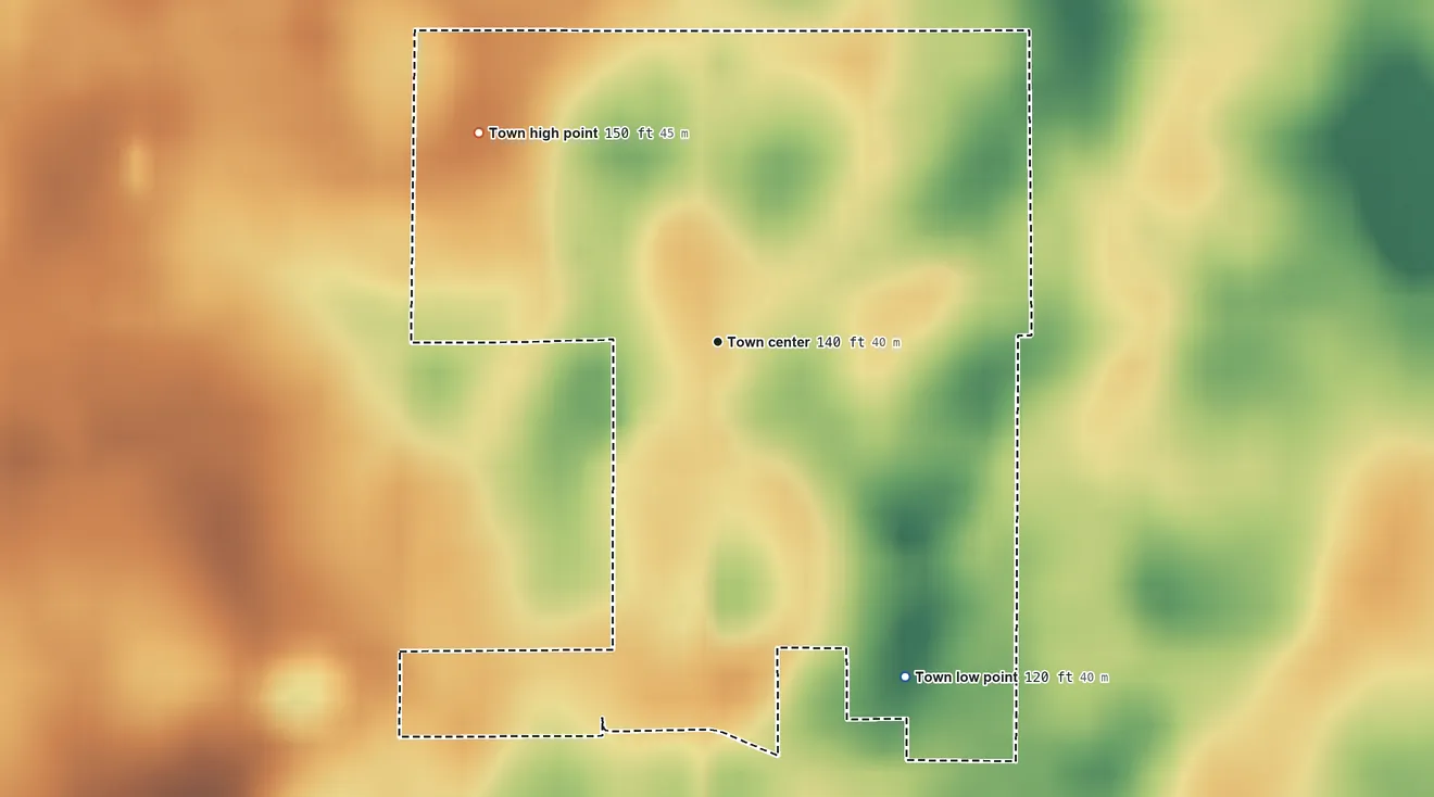 Topographic elevation map of Bascom, Florida, shaded from 120 ft on the southeast side to 150 ft on the northwest side