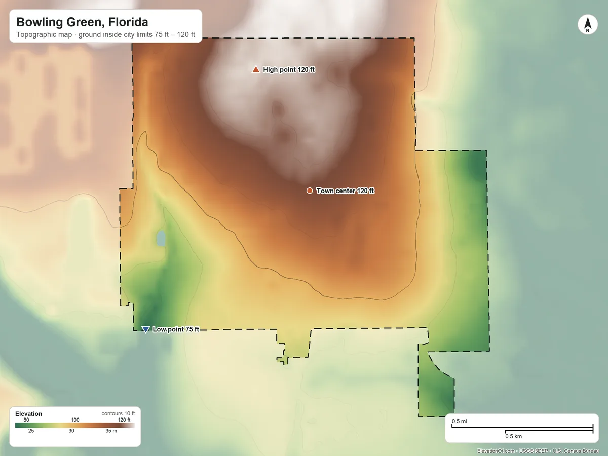 Topographic elevation map of Bowling Green, Florida, shaded from 75 ft on the southwest side to 120 ft on the northwest side