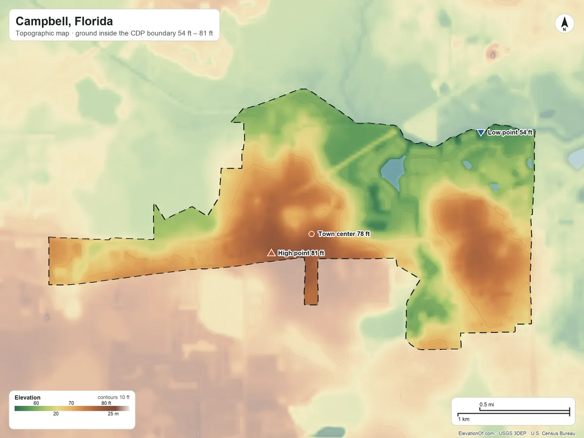 Topographic elevation map of Campbell, Florida, shaded from 54 ft on the northeast side to 81 ft near the middle