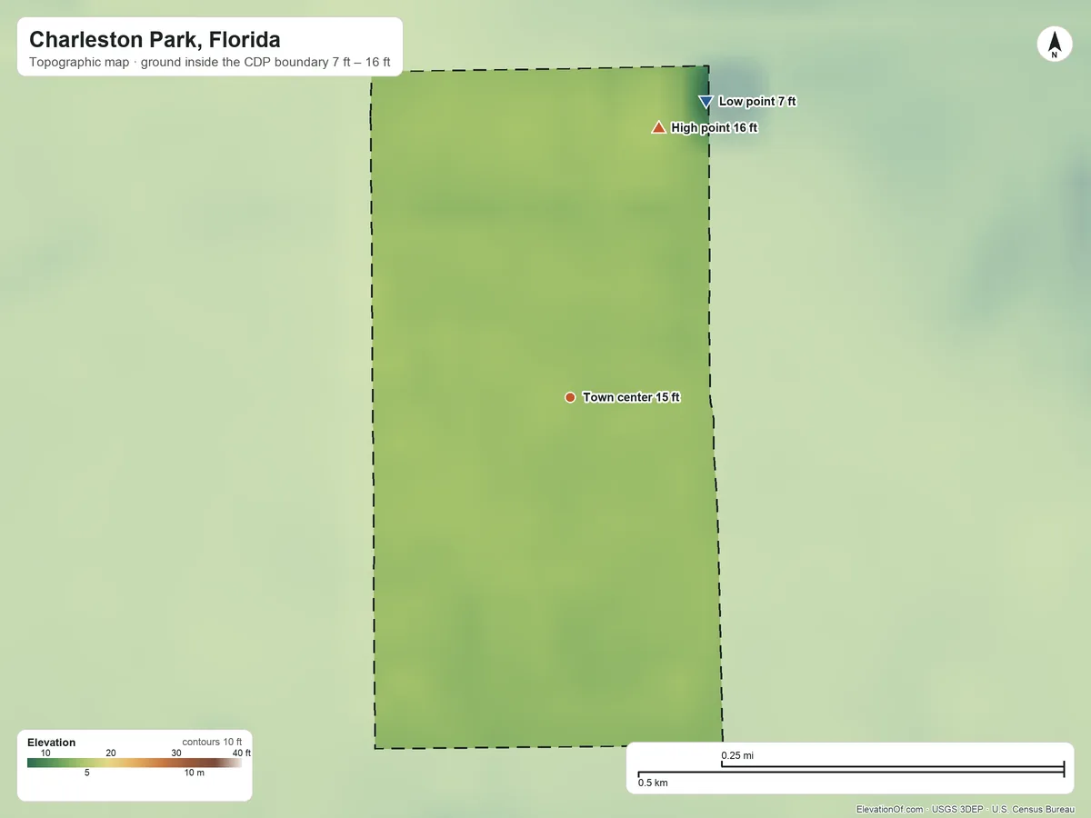 Topographic elevation map of Charleston Park, Florida, shaded from 7 ft on the northeast side to 16 ft on the north side