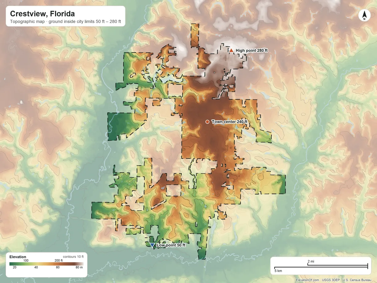 Topographic elevation map of Crestview, Florida, shaded from 50 ft on the southwest side to 280 ft on the north side