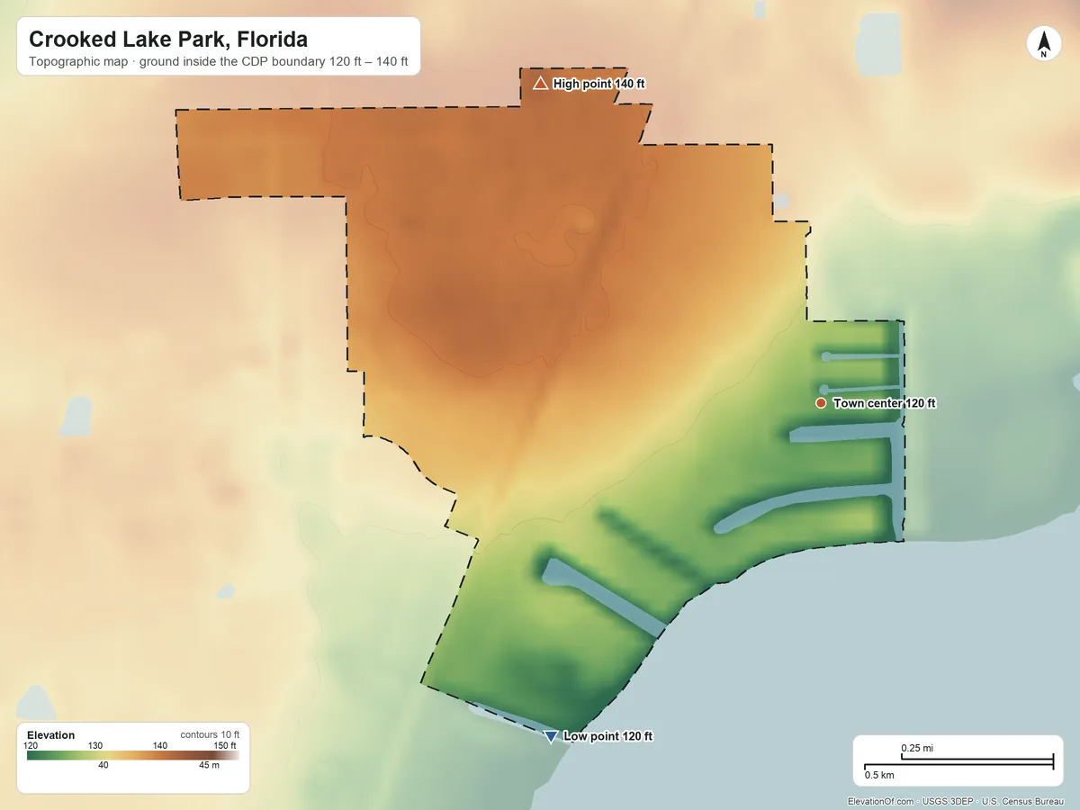 Topographic elevation map of Crooked Lake Park, Florida, shaded from 120 ft on the southwest side to 140 ft on the northwest side