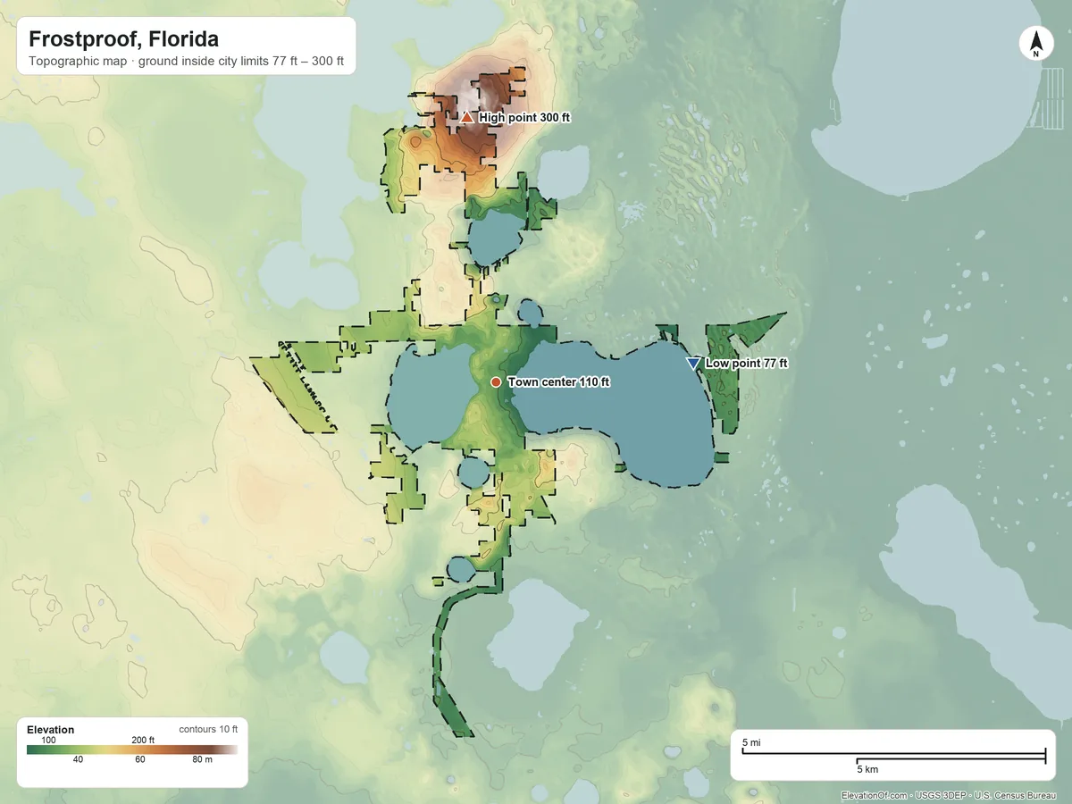 Topographic elevation map of Frostproof, Florida, shaded from 77 ft on the east side to 300 ft on the north side