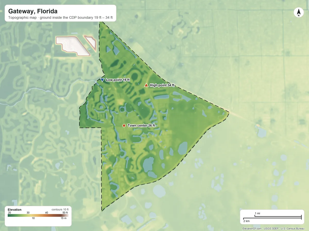 Topographic elevation map of Gateway, Florida, shaded from 19 ft on the northwest side to 34 ft on the northeast side