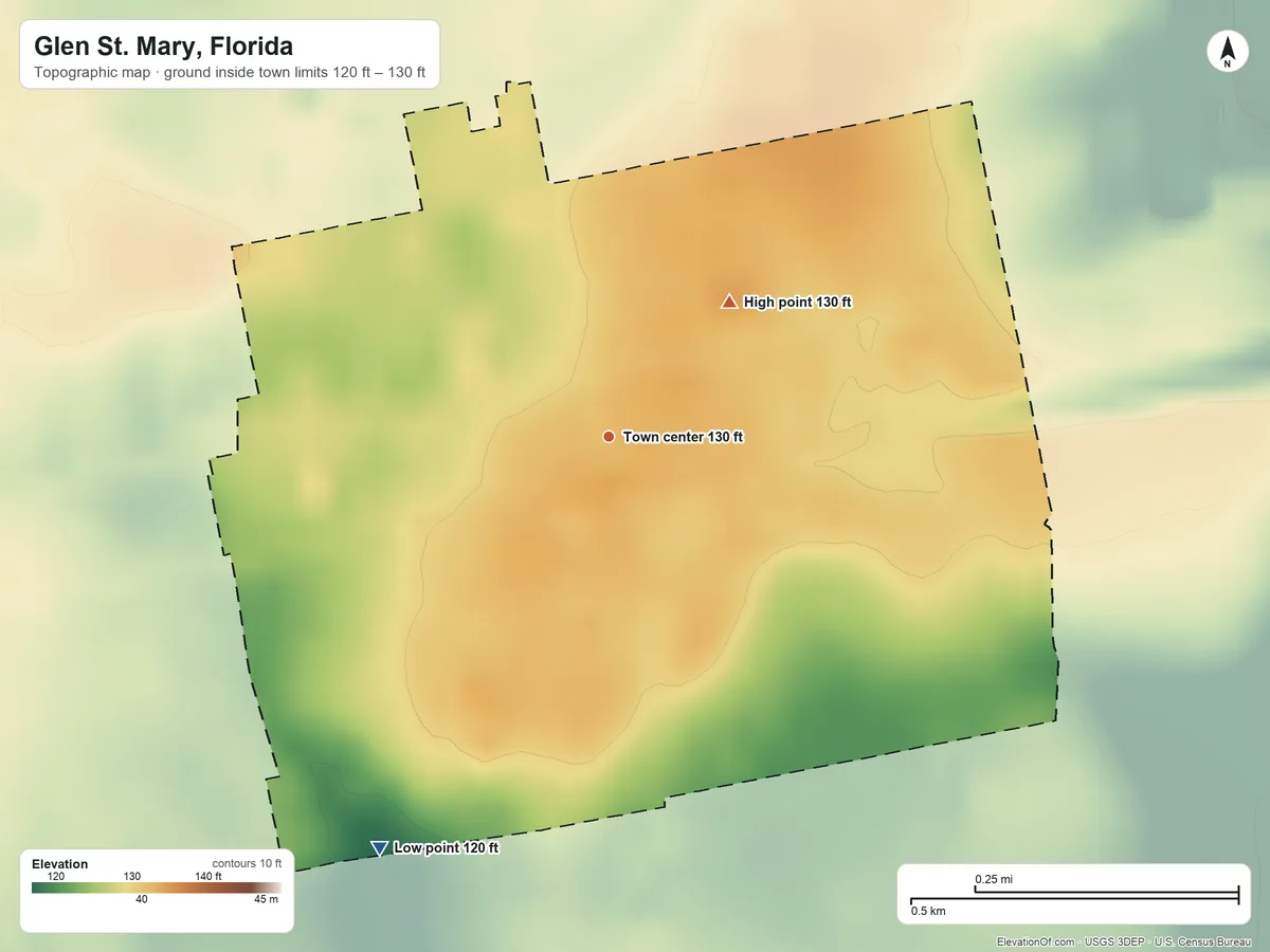Topographic elevation map of Glen St. Mary, Florida, shaded from 120 ft on the southwest side to 130 ft on the northeast side