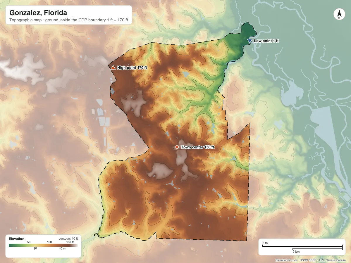 Topographic elevation map of Gonzalez, Florida, shaded from 1 ft on the northeast side to 170 ft on the northwest side