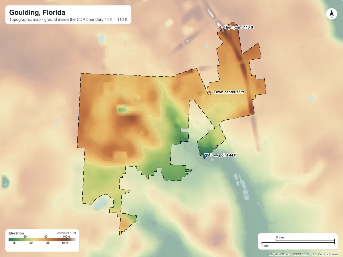 Topographic elevation map of Goulding, Florida, shaded from 44 ft on the south side to 110 ft on the north side