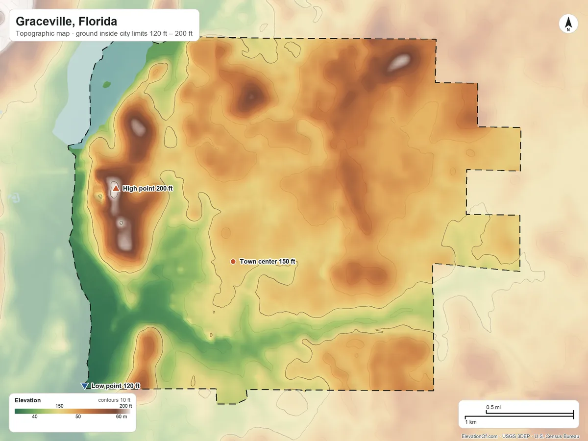 Topographic elevation map of Graceville, Florida, shaded from 120 ft on the southwest side to 200 ft on the northwest side