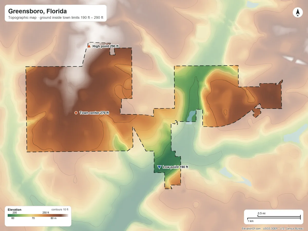 Topographic elevation map of Greensboro, Florida, shaded from 190 ft on the southeast side to 290 ft on the north side