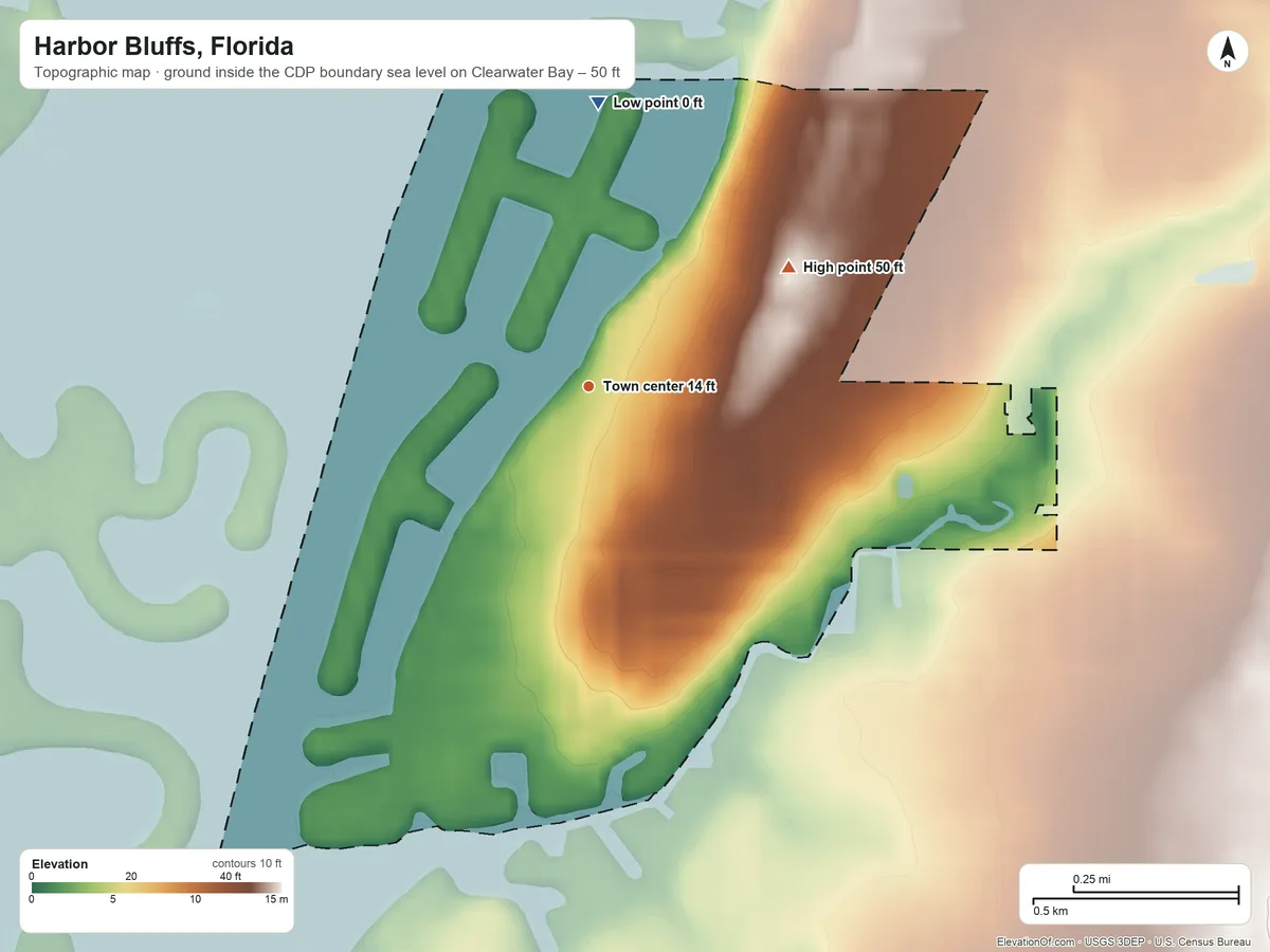Topographic elevation map of Harbor Bluffs, Florida, shaded from sea level level on Clearwater Bay to 50 ft on the northeast side