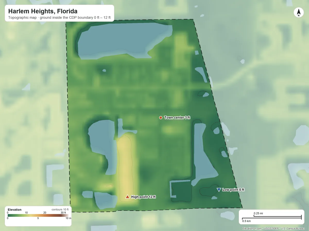 Topographic elevation map of Harlem Heights, Florida, shaded from 0 ft on the southeast side to 12 ft on the southwest side