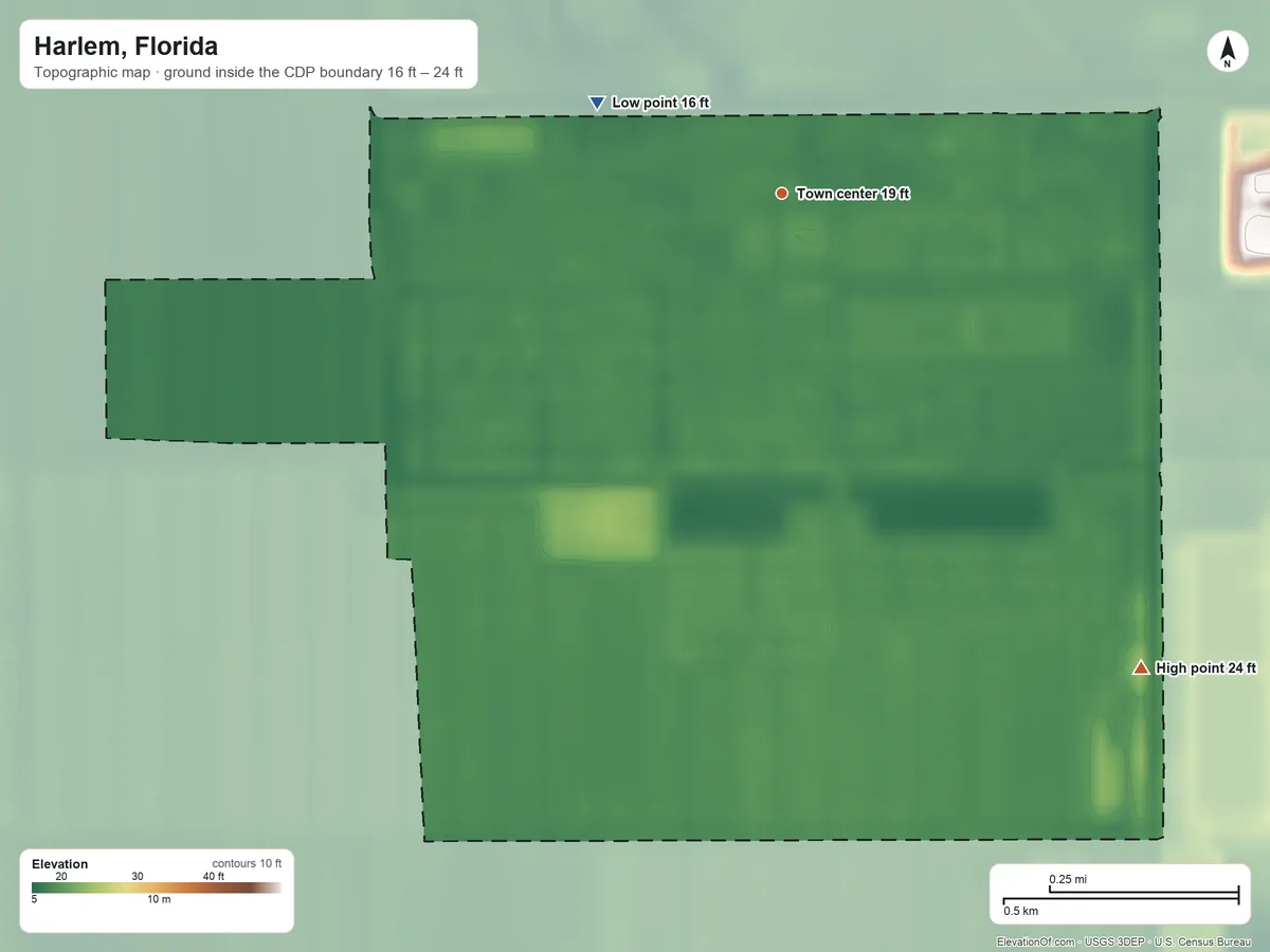 Topographic elevation map of Harlem, Florida, shaded from 16 ft on the northwest side to 24 ft on the southeast side