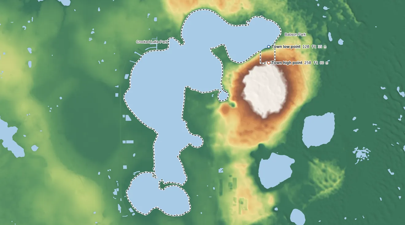 Topographic elevation map of Hillcrest Heights, Florida, shaded from 120 ft near the middle to 250 ft near the middle
