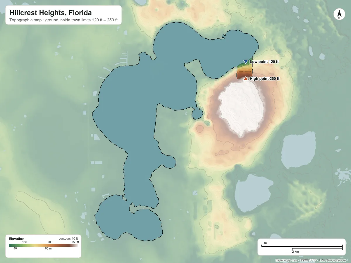 Topographic elevation map of Hillcrest Heights, Florida, shaded from 120 ft near the middle to 250 ft near the middle