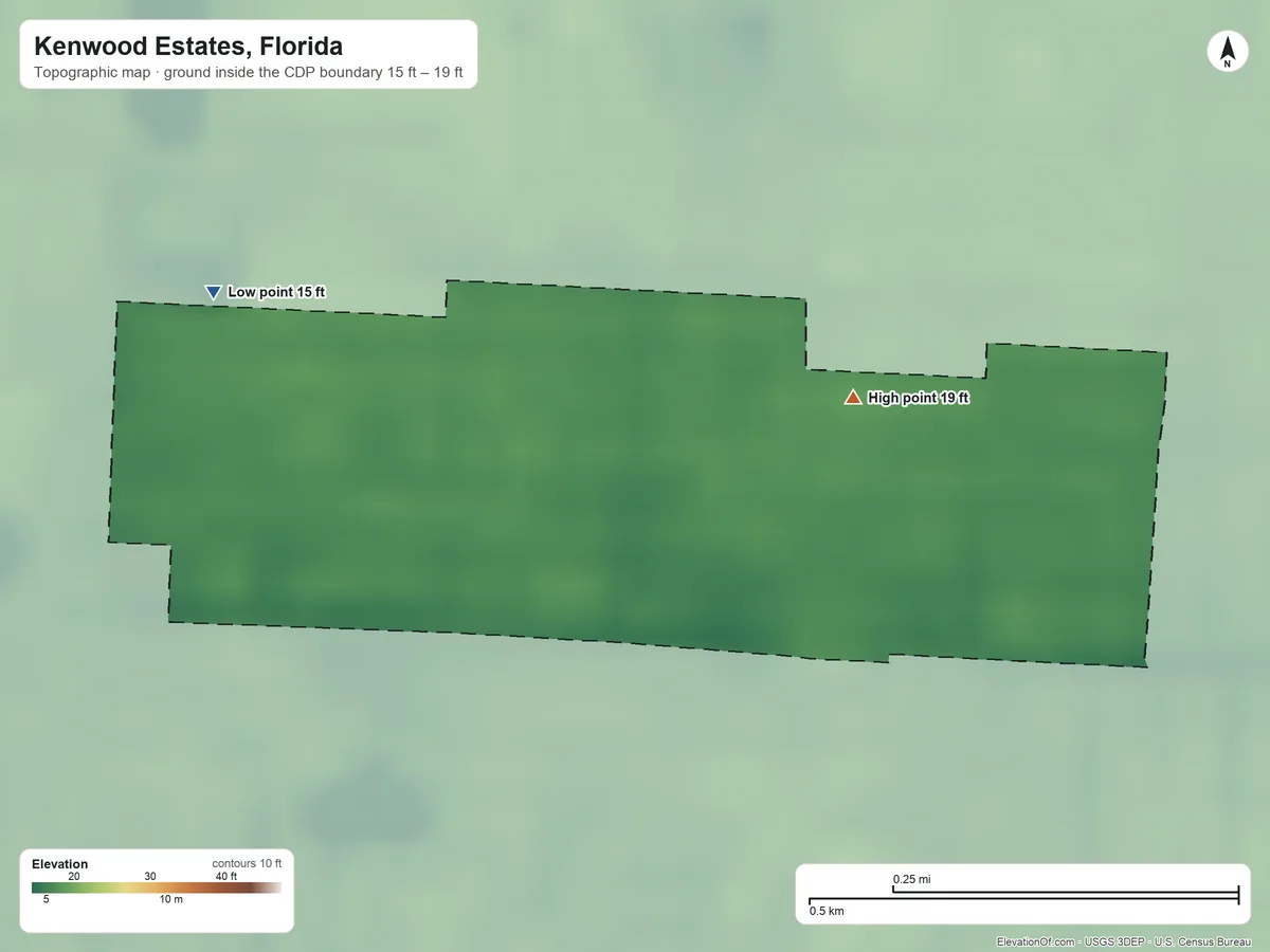 Topographic elevation map of Kenwood Estates, Florida, shaded from 15 ft on the northwest side to 19 ft on the east side