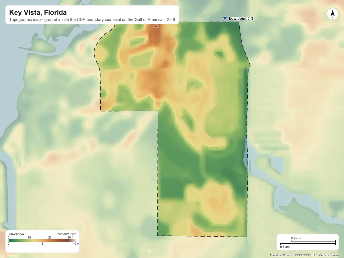 Topographic elevation map of Key Vista, Florida, shaded from sea level level on the Gulf of America to 22 ft on the north side
