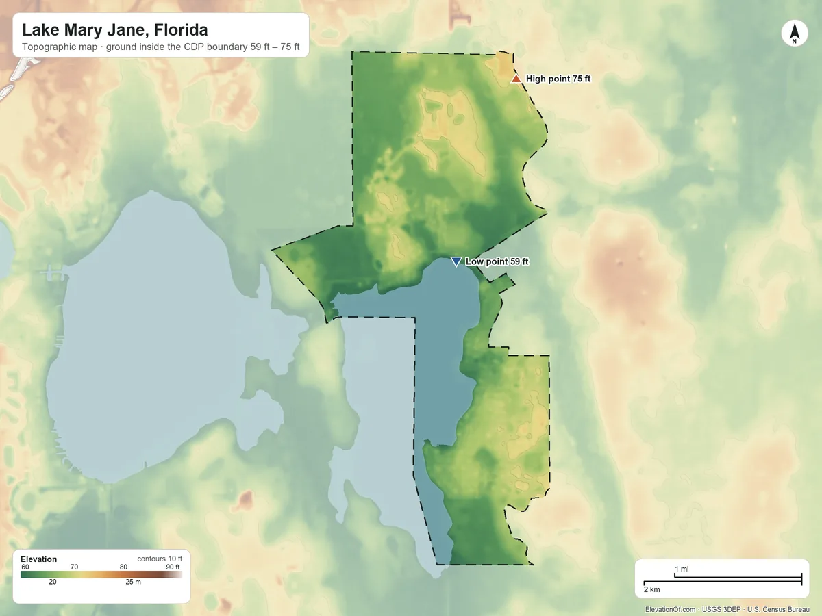 Topographic elevation map of Lake Mary Jane, Florida, shaded from 59 ft on the north side to 75 ft on the north side