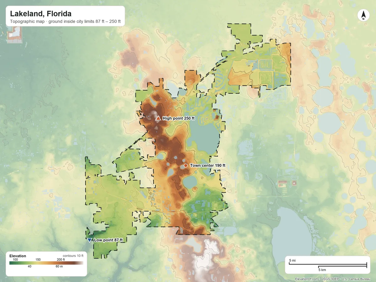 Topographic elevation map of Lakeland, Florida, shaded from 87 ft on the southwest side to 250 ft on the northwest side