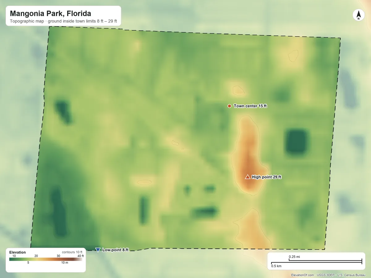 Topographic elevation map of Mangonia Park, Florida, shaded from 8 ft on the southwest side to 29 ft on the south side
