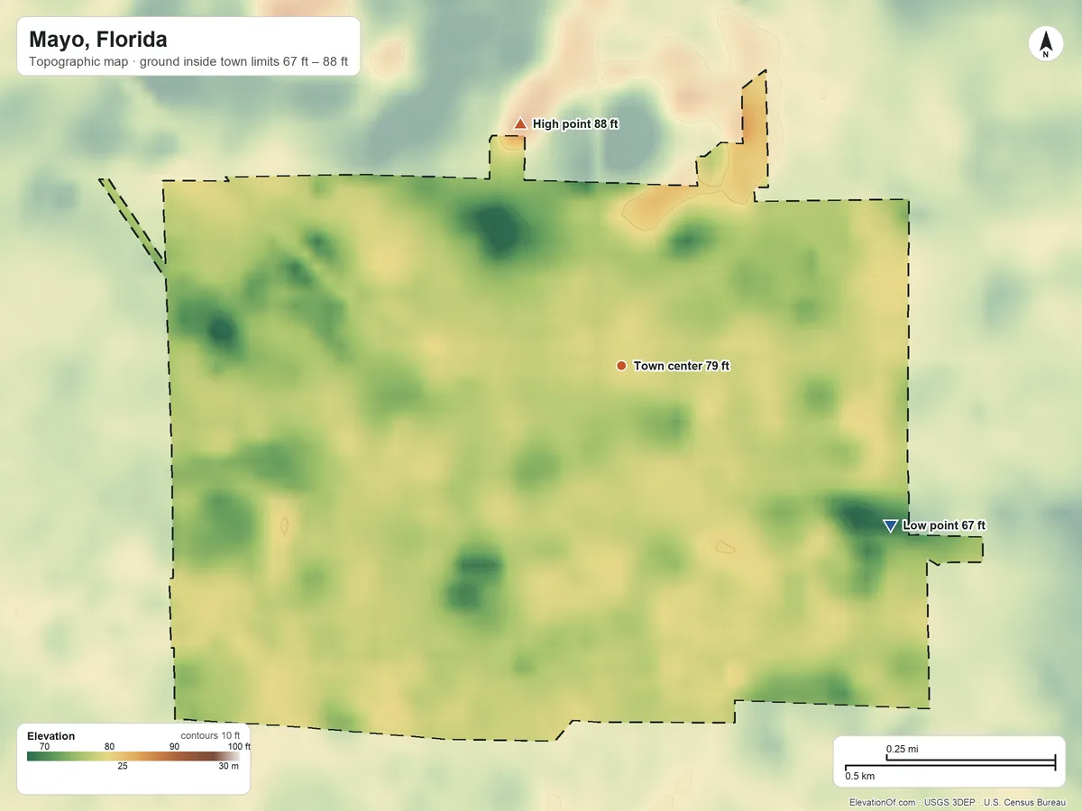 Topographic elevation map of Mayo, Florida, shaded from 67 ft on the southeast side to 88 ft on the northwest side