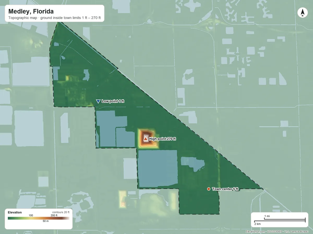 Topographic elevation map of Medley, Florida, shaded from 1 ft on the northwest side to 270 ft on the northwest side