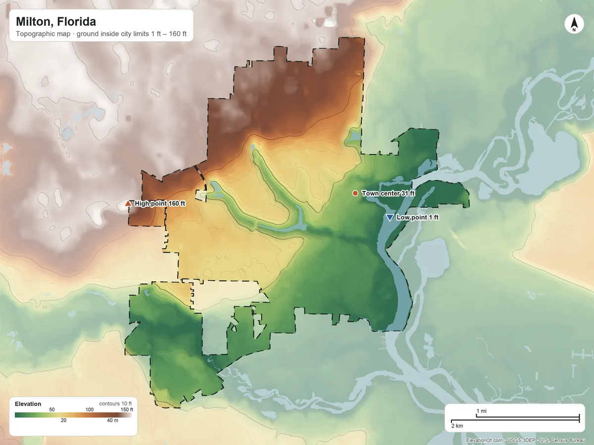 Topographic elevation map of Milton, Florida, shaded from 1 ft near the middle to 160 ft on the west side