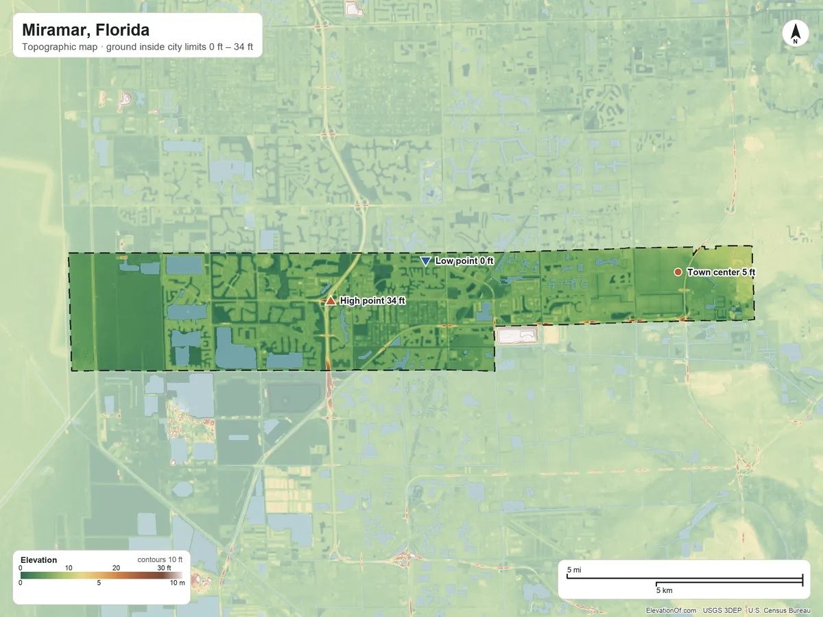 Topographic elevation map of Miramar, Florida, shaded from 0 ft on the west side to 34 ft on the west side