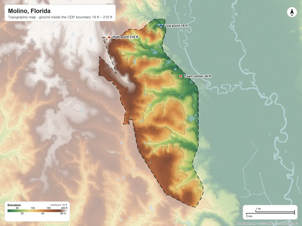 Topographic elevation map of Molino, Florida, shaded from 19 ft on the north side to 210 ft on the northwest side