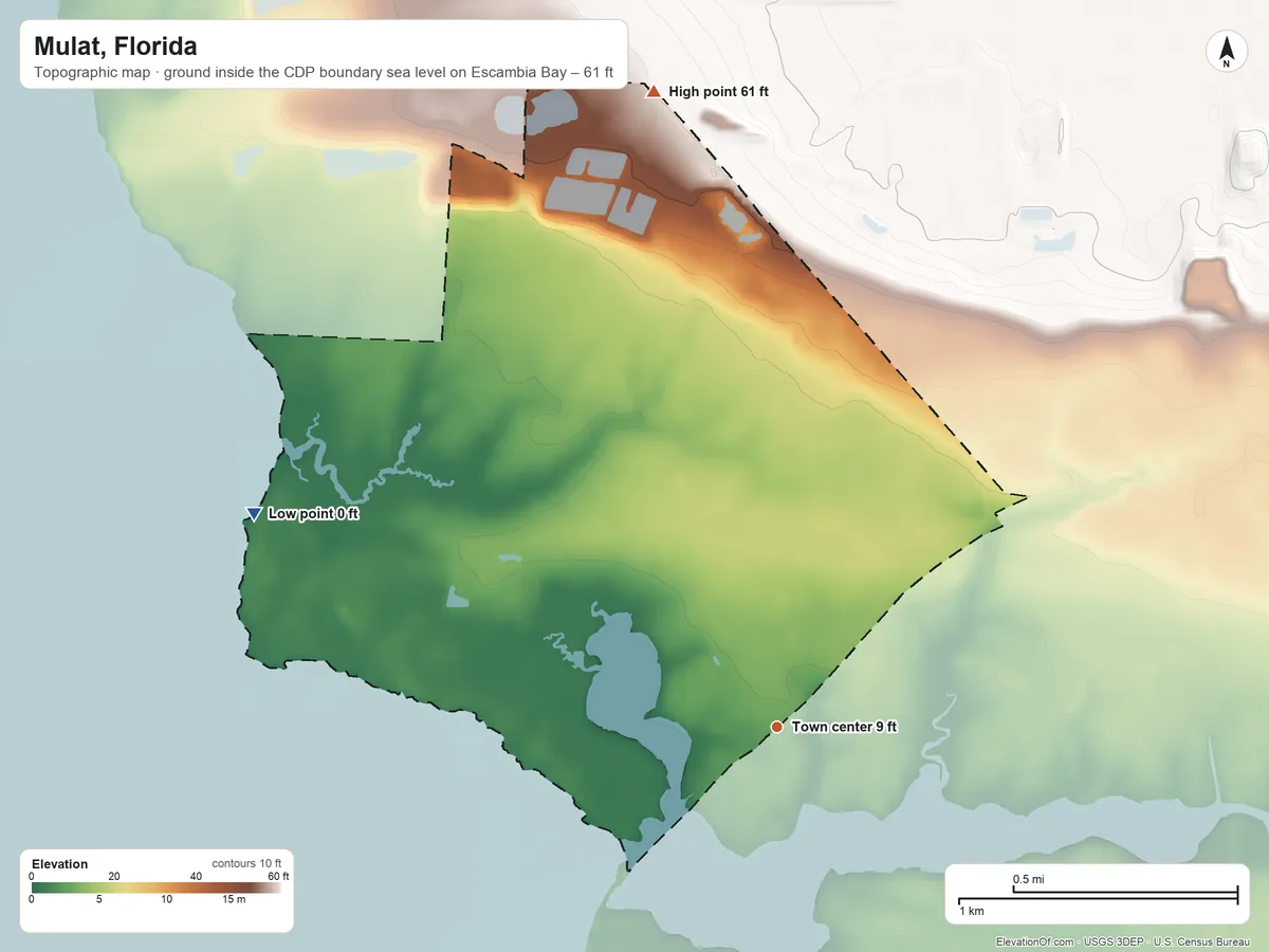 Topographic elevation map of Mulat, Florida, shaded from sea level level on Escambia Bay to 61 ft on the north side