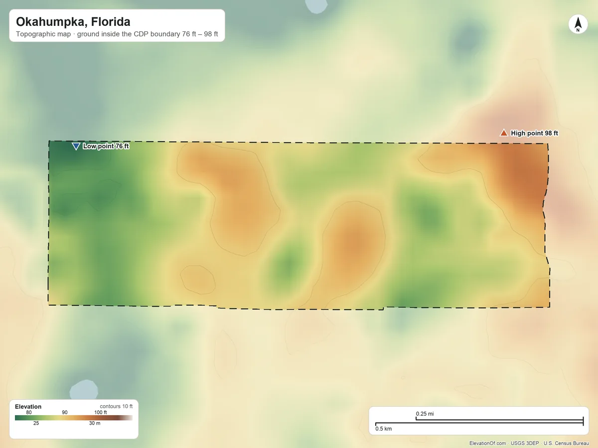 Topographic elevation map of Okahumpka, Florida, shaded from 76 ft on the northwest side to 98 ft on the east side
