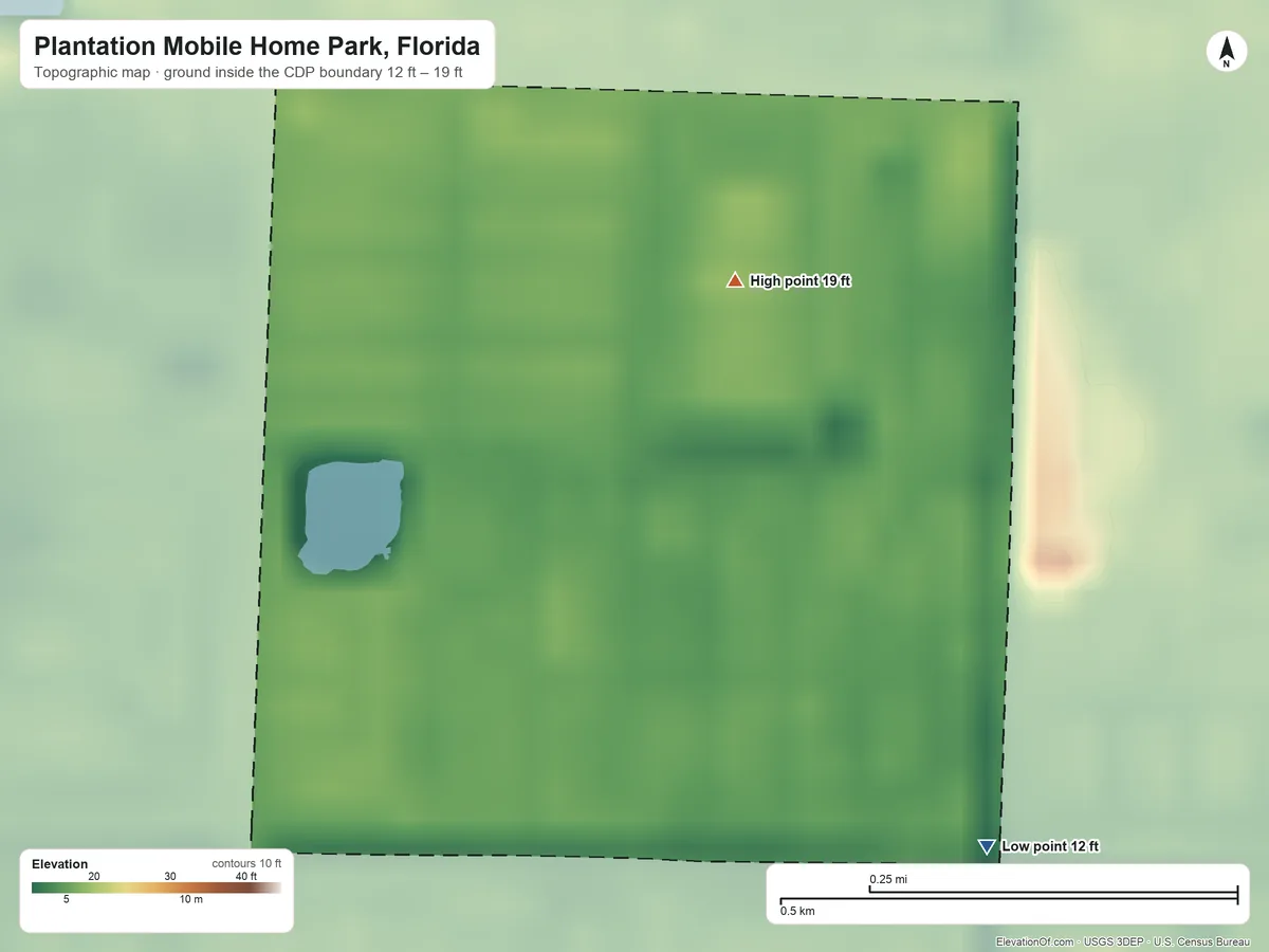 Topographic elevation map of Plantation Mobile Home Park, Florida, shaded from 12 ft on the southeast side to 19 ft on the north side