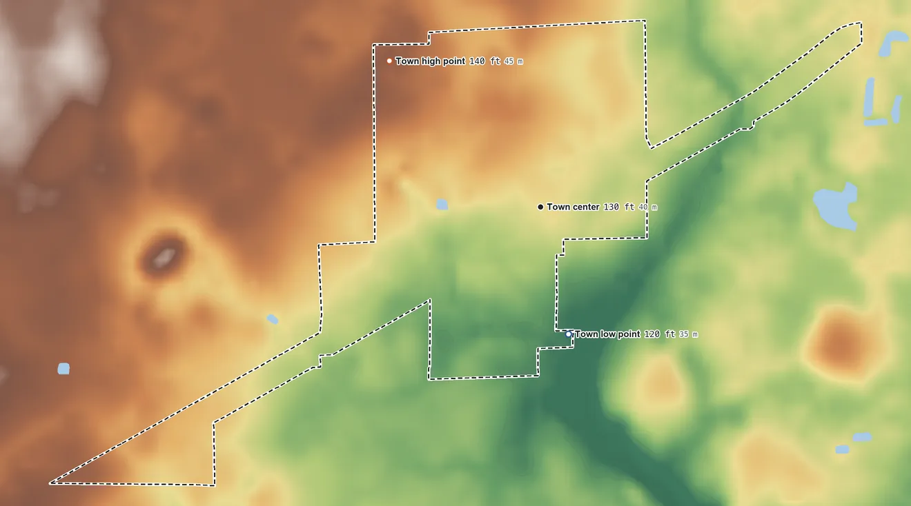 Topographic elevation map of Raiford, Florida, shaded from 120 ft on the south side to 140 ft on the northwest side