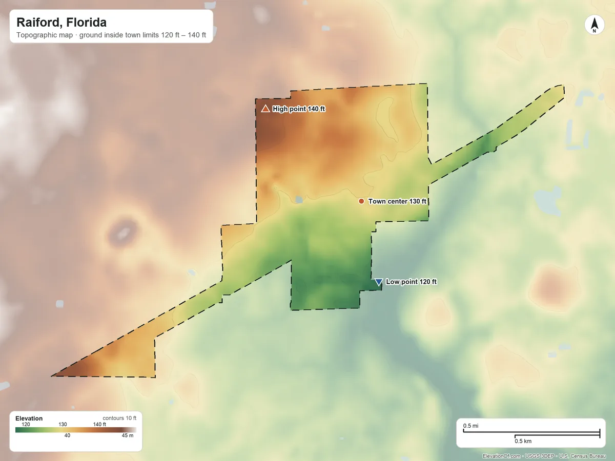 Topographic elevation map of Raiford, Florida, shaded from 120 ft on the south side to 140 ft on the northwest side