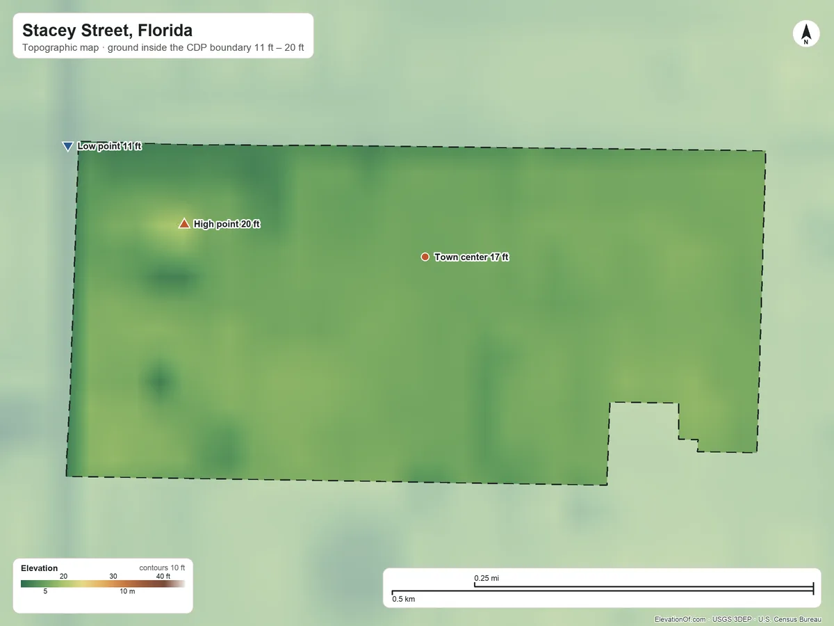 Topographic elevation map of Stacey Street, Florida, shaded from 11 ft on the west side to 20 ft on the west side