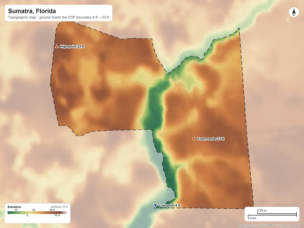 Topographic elevation map of Sumatra, Florida, shaded from 6 ft on the southwest side to 33 ft on the northwest side