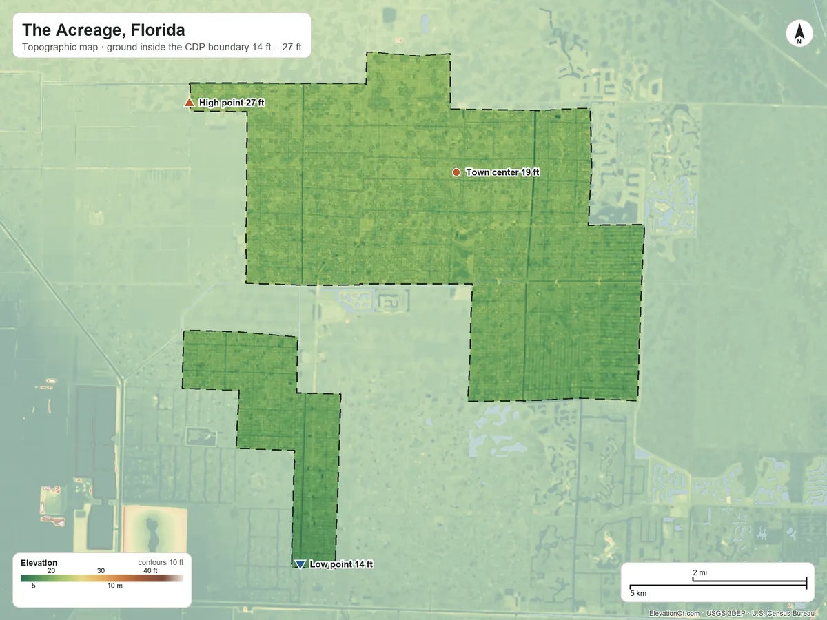 Topographic elevation map of The Acreage, Florida, shaded from 14 ft on the south side to 27 ft on the west side