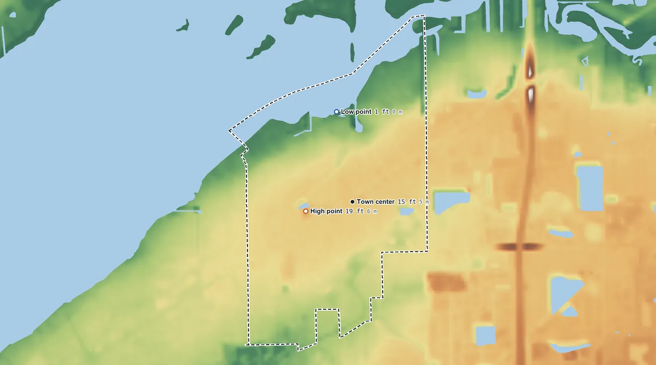 Topographic elevation map of Tice, Florida, shaded from 1 ft on the north side to 19 ft on the west side