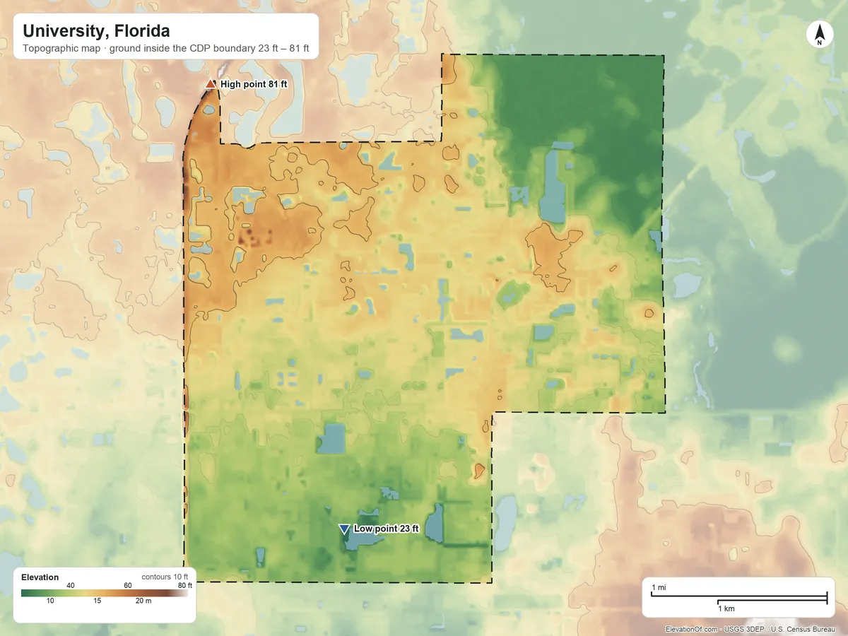 Topographic elevation map of University, Florida, shaded from 23 ft on the southwest side to 81 ft on the northwest side