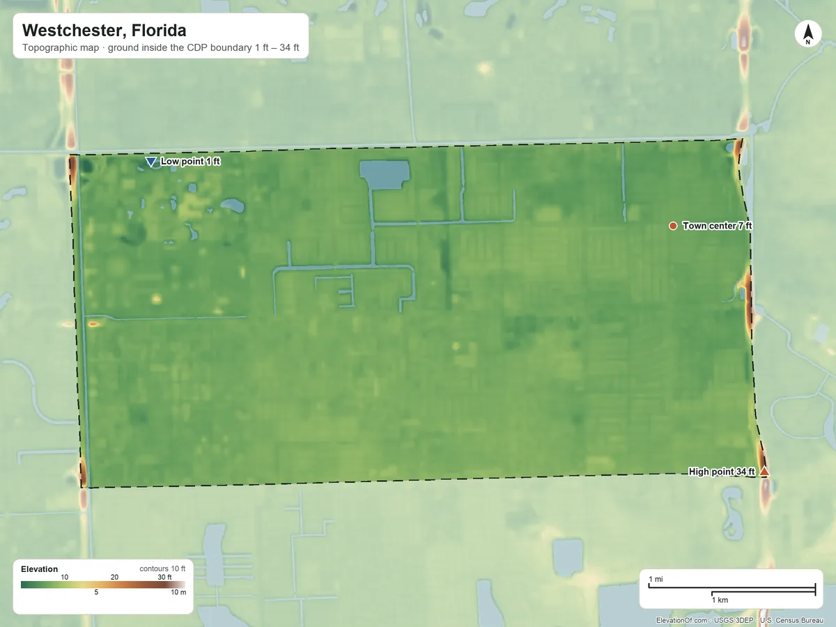 Topographic elevation map of Westchester, Florida, shaded from 1 ft on the west side to 34 ft on the south side
