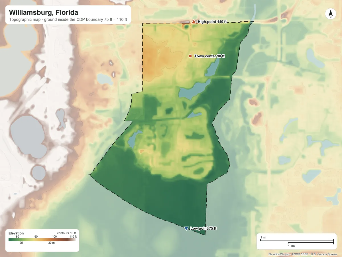 Topographic elevation map of Williamsburg, Florida, shaded from 75 ft on the south side to 110 ft on the north side