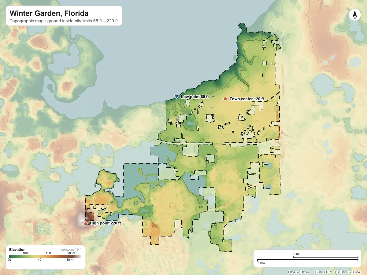 Topographic elevation map of Winter Garden, Florida, shaded from 65 ft on the west side to 220 ft on the southwest side