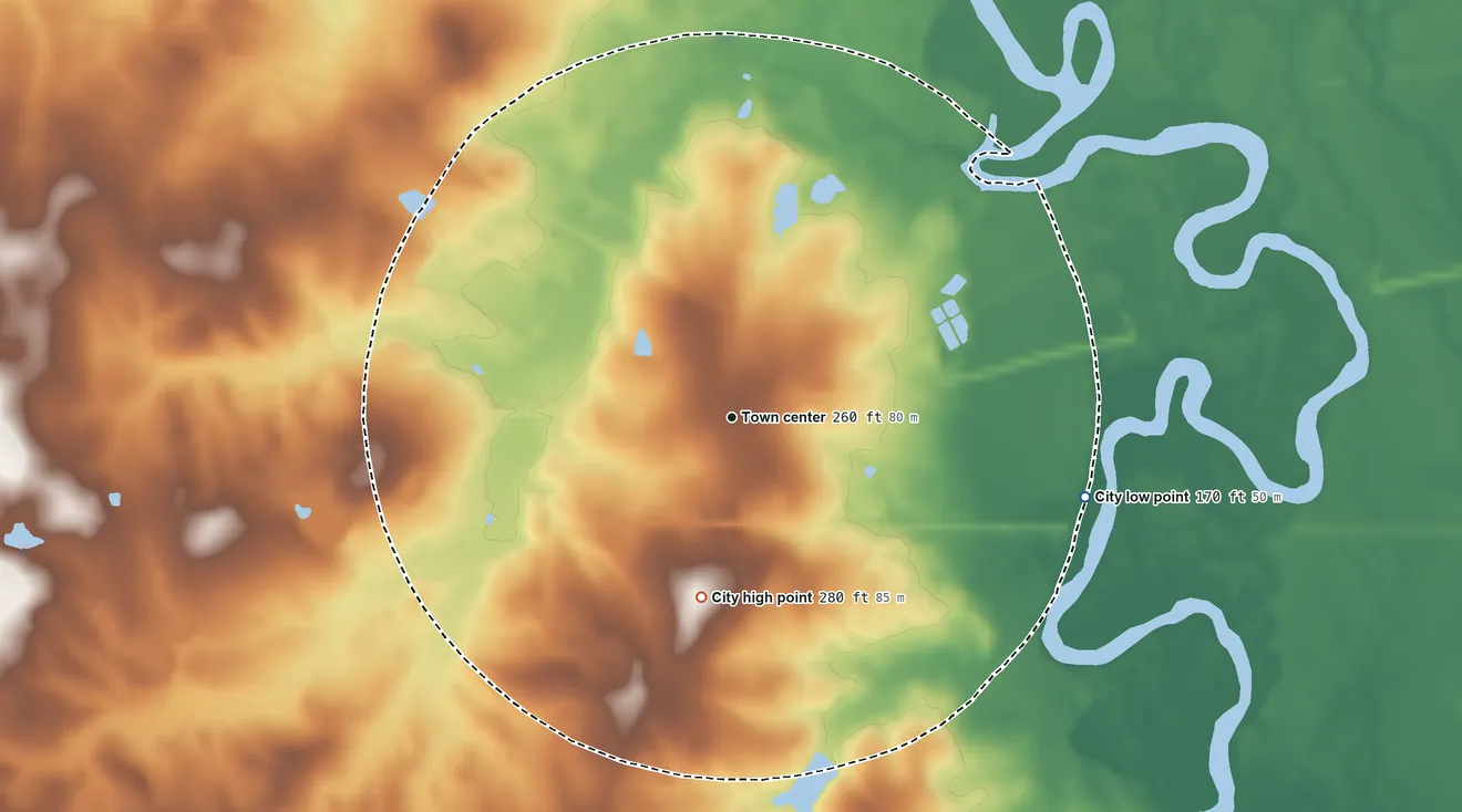 Topographic elevation map of Abbeville, Georgia, shaded from 170 ft on the east side to 280 ft on the south side